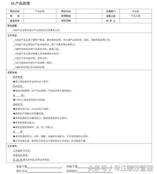 18个市场营销职位 岗位说明书 市场 客户 产品 企划......