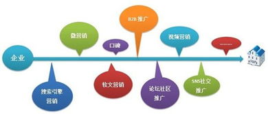 茶饮店品牌全案策划