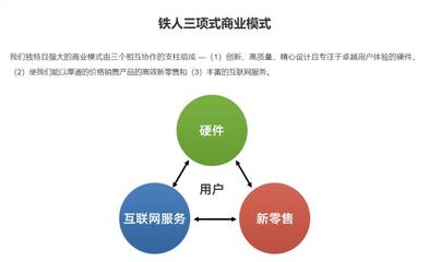 海南芭芭拉投资:揭秘创业新机遇,开启财富增长新篇章